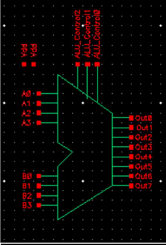 Arithmentic Logic Untit image