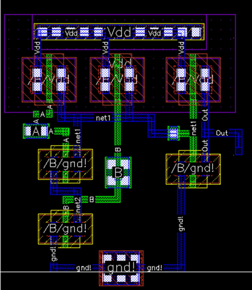 Secondary project view (replace)